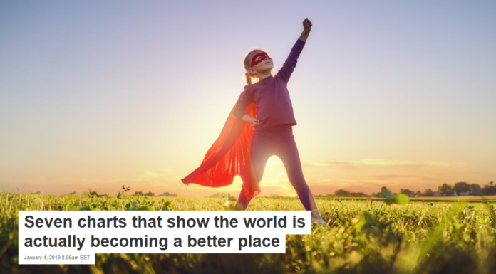 Seven charts that show the world is actually becoming a better place