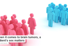 When it comes to brain tumors, a patient’s sex matters