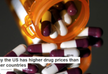 Why the US has higher drug prices than other countries