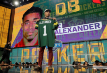 Let’s get real with college athletes about their chances of going pro