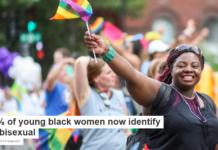 23% of young black women now identify as bisexual