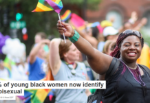 23% of young black women now identify as bisexual