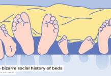 The bizarre social history of beds