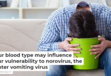 Your blood type may influence your vulnerability to norovirus, the winter vomiting virus