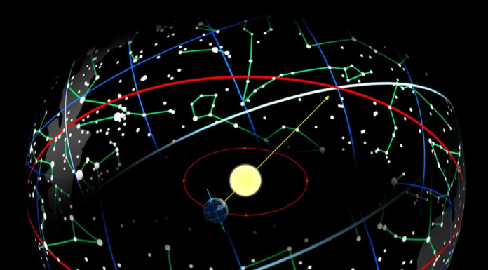 Why your zodiac sign is probably wrong