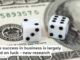 Huge success in business is largely based on luck – new research