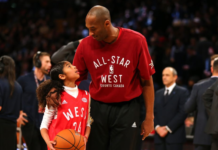 Girls are reaching new heights in basketball, but huge pay gaps await them as professionals
