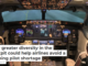 How greater diversity in the cockpit could help airlines avoid a looming pilot shortage