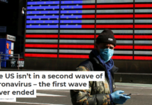 The US isn’t in a second wave of coronavirus – the first wave never ended