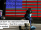 The US isn’t in a second wave of coronavirus – the first wave never ended