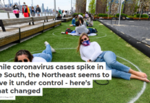 While coronavirus cases spike in the South, the Northeast seems to have it under control – here’s what changed