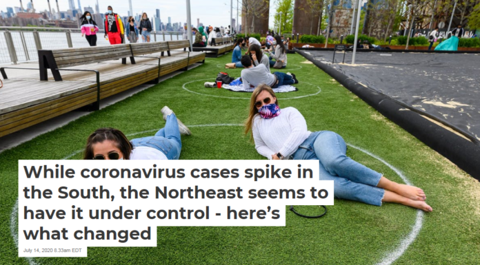 While coronavirus cases spike in the South, the Northeast seems to have it under control – here’s what changed