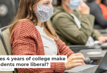 Does 4 years of college make students more liberal?