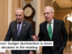 Congress’ budget dysfunction is more than 4 decades in the making