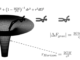 Could a human enter a black hole to study it?