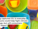 Using captured CO₂ in everyday products could help fight climate change, but will consumers want them?