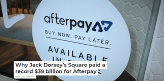 Why Jack Dorsey’s Square paid a record $39 billion for Afterpay