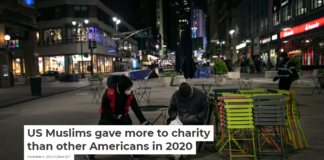 US Muslims gave more to charity than other Americans in 2020
