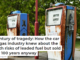 A century of tragedy: How the car and gas industry knew about the health risks of leaded fuel but sold it for 100 years anyway
