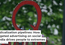 Radicalization pipelines: How targeted advertising on social media drives people to extremes