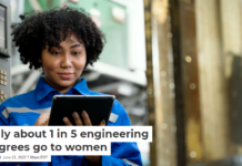 Only about 1 in 5 engineering degrees go to women