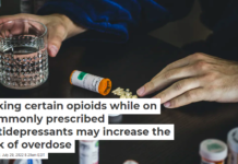 Taking certain opioids while on commonly prescribed antidepressants may increase the risk of overdose