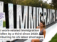 Legal work-related immigration has fallen by a third since 2020, contributing to US labor shortages