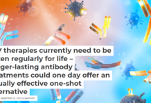 HIV therapies currently need to be taken regularly for life – longer-lasting antibody treatments could one day offer an equally effective one-shot alternative