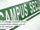 Video of college student arrest raises questions about use of police on campus