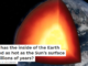 How has the inside of the Earth stayed as hot as the Sun’s surface for billions of years?