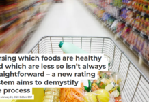 Parsing which foods are healthy and which are less so isn’t always straightforward – a new rating system aims to demystify the process