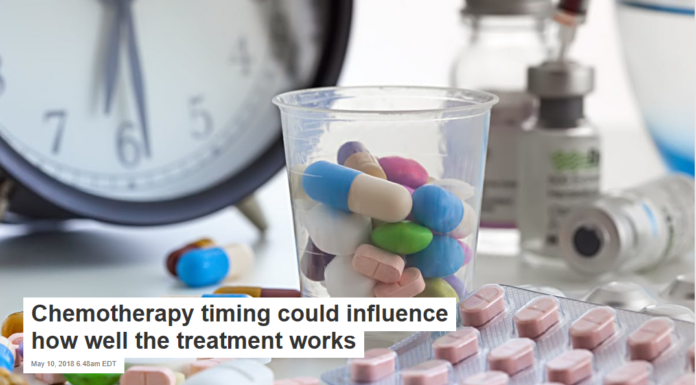 Chemotherapy timing could influence how well the treatment works