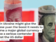 War in Ukraine might give the Chinese yuan the boost it needs to become a major global currency – and be a serious contender against the US dollar