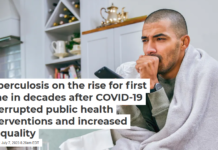 Tuberculosis on the rise for first time in decades after COVID-19 interrupted public health interventions and increased inequality