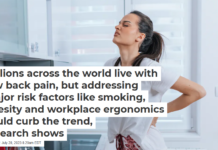 Millions across the world live with low back pain, but addressing major risk factors like smoking, obesity and workplace ergonomics could curb the trend, research shows