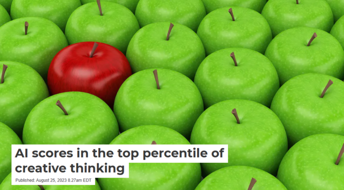 AI scores in the top percentile of creative thinking