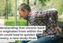 Understanding that chronic back pain originates from within the brain could lead to quicker recovery, a new study finds