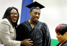 Education linked to better employment prospects upon release from prison