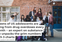 Dozens of US adolescents are dying from drug overdoses every month − an expert on substance use unpacks the grim numbers with 3 charts
