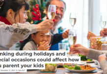 Drinking during holidays and special occasions could affect how you parent your kids