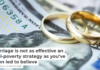 Marriage is not as effective an anti-poverty strategy as you’ve been led to believe
