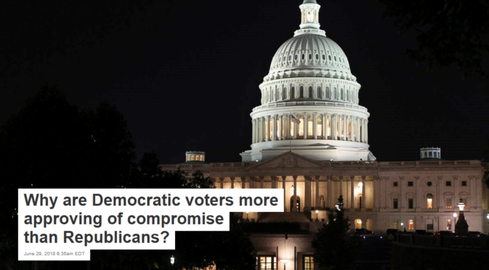 Why are Democratic voters more approving of compromise than Republicans?