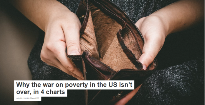 About 12.7 percent of Americans lived below the poverty line in 2016. StanislauV/shutterstock.com