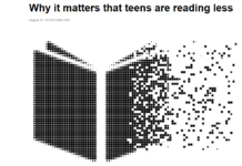 Why it matters that teens are reading less