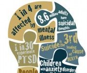 Myth vs. Fact: Violence and Mental Health