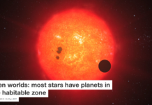 Alien worlds: most stars have planets in the habitable zone