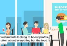 For restaurants looking to boost profits, it’s often about everything but the food
