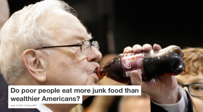 Do poor people eat more junk food than wealthier Americans?