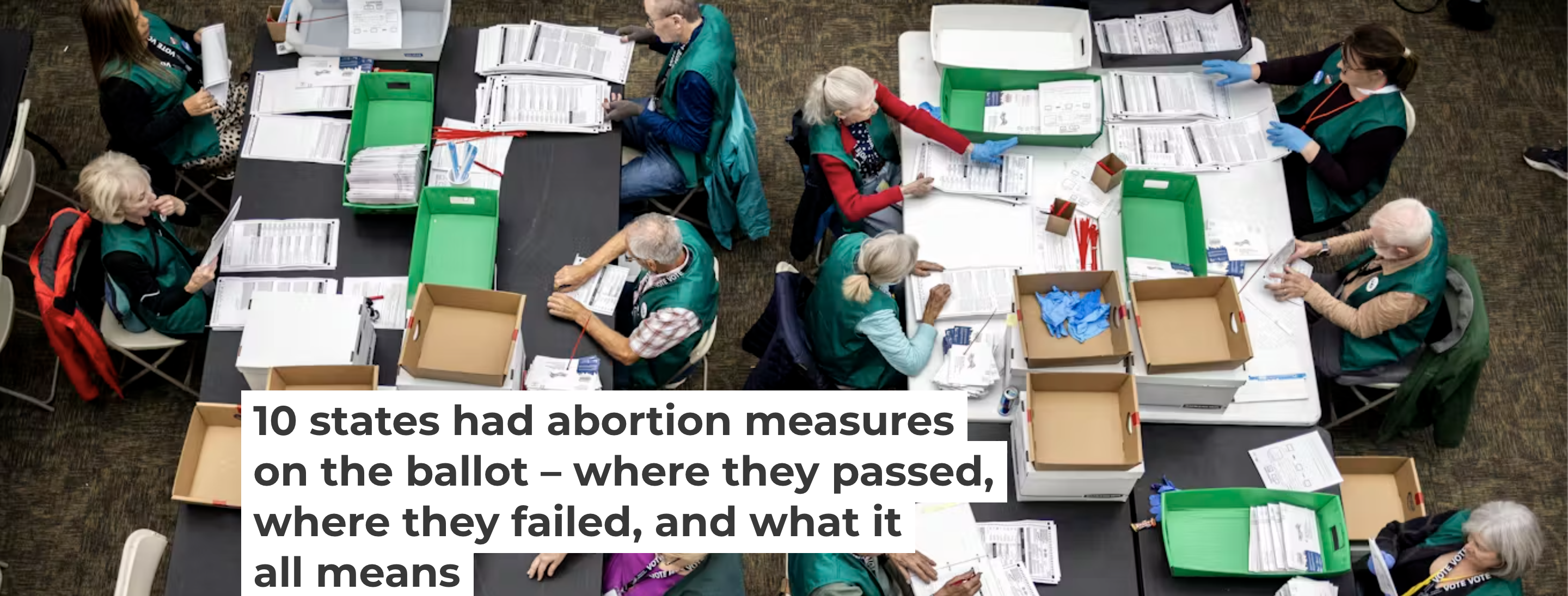 10 states had abortion measures on the ballot – where they passed ...