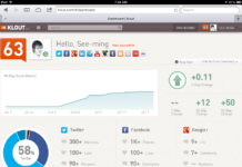 Social media’s charts and metrics turn us into quantified digital versions of ourselves